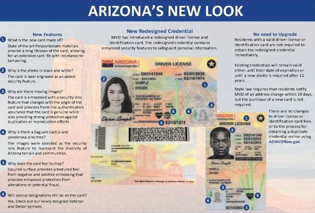 Arizona ID Card Arizona ID Card